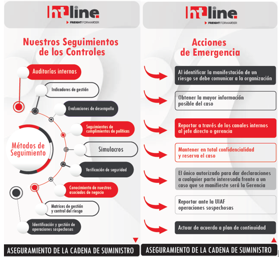 HT Line Freight Forwarder | Agente de Carga | Bogotá - Colombia | Freight News